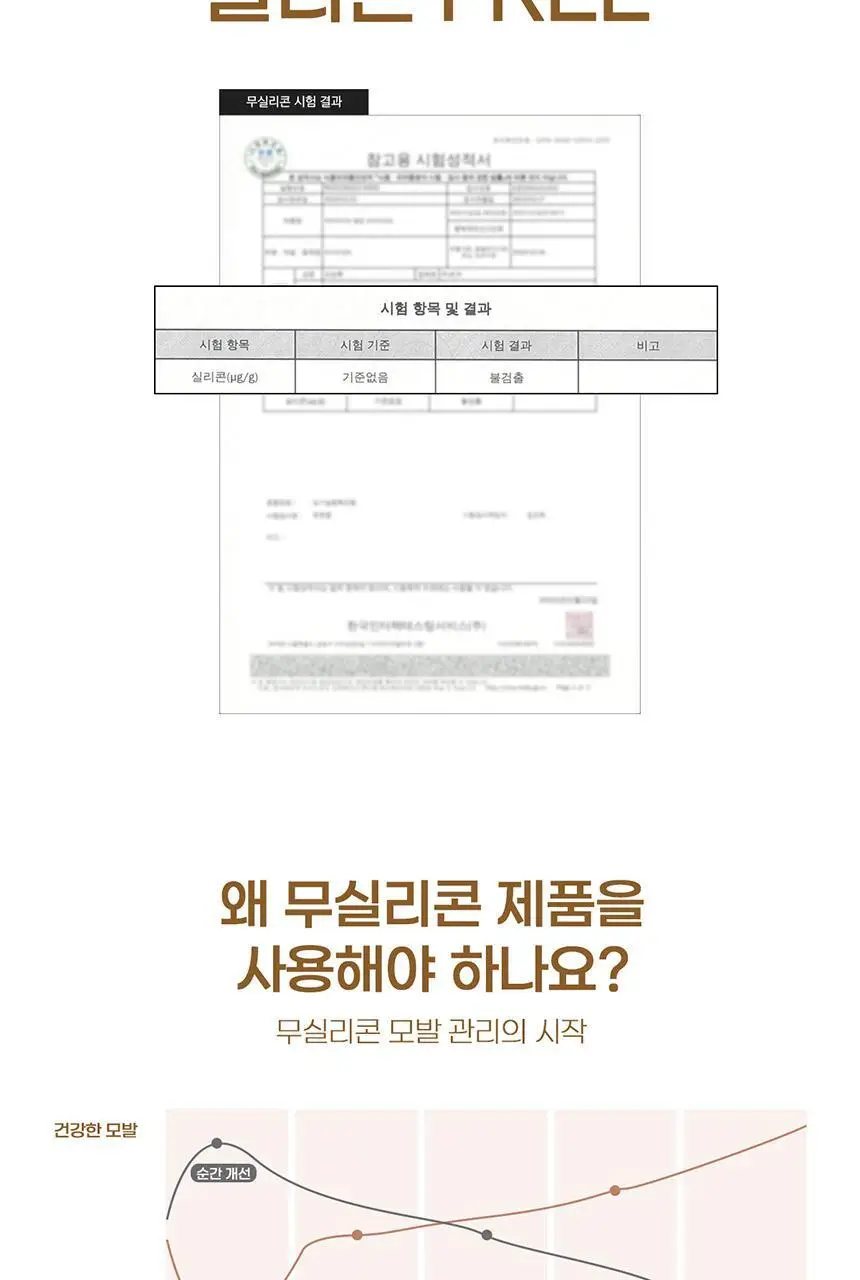 [대용량/무실리콘] 닥터바이오 랩업 트리트먼트 750ml 상세페이지 15